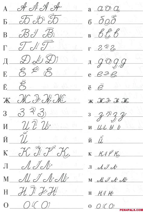 easy read and write russian cursive for ⚤adults video pdf worksheets schreiben
