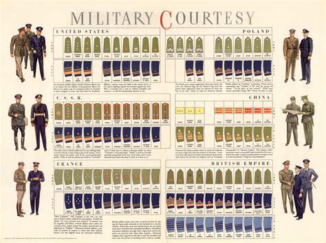 military courtesy side 1 of 1 unt digital library