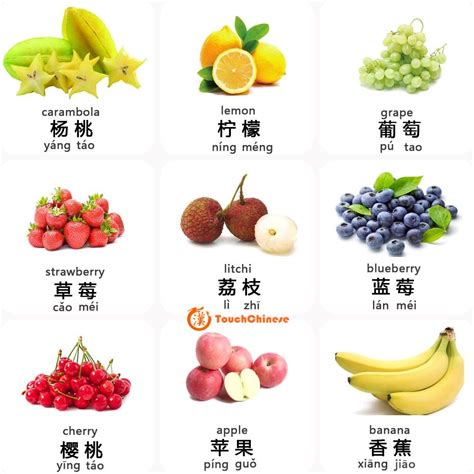 Mandarin Chinese Words For The Nine Fruits Chinese Words Mandarin