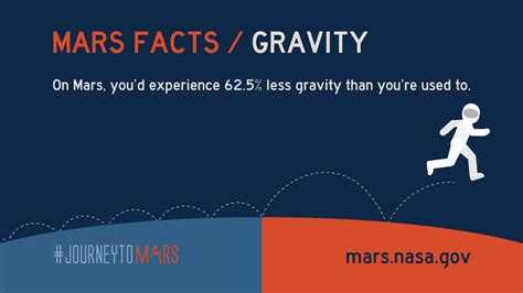 Mars Facts All About Mars Nasa Mars Exploration