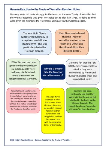 Gcse History Revision Treaty Of Versailles Teaching Resources