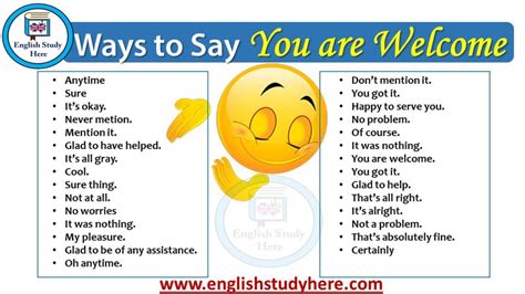 Ways To Say You Are Welcome English Study Here