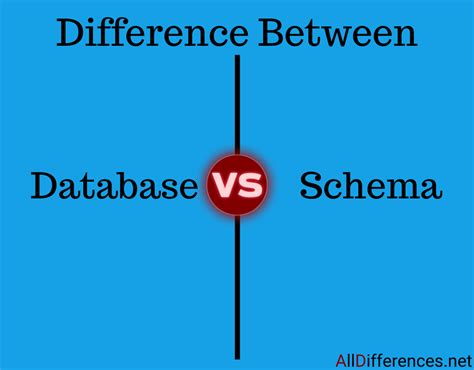 Difference Between Schema And Database With Comparison Chart Tech Vrogue