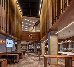 Chase Call Center Careerstimeline Friends Html