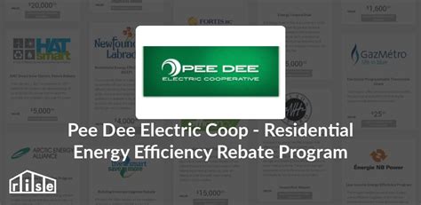 Pee Dee Electric Rebate Checks