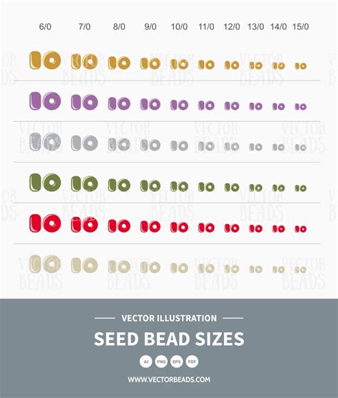 Seed Bead Sizes Chart