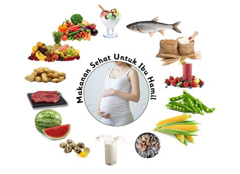 Nutrisi Pada Ibu Hamil Homecare24
