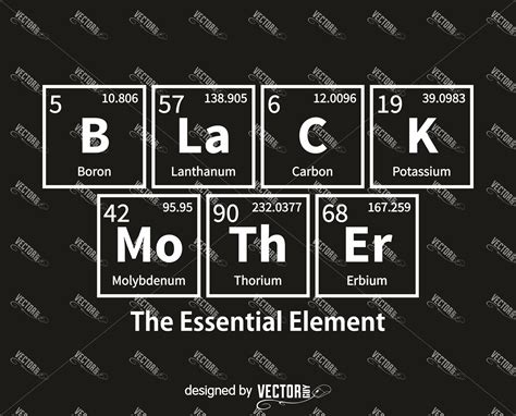 Black Mother The Essential Element Periodic Table Svg Cut Etsy Uk