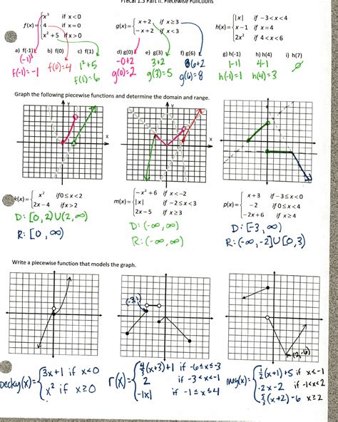 Key Features Of Quadratic Functions Worksheets