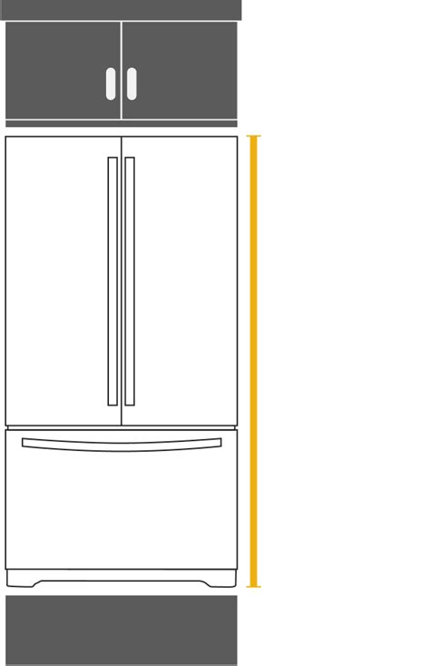 How To Find The Right Refrigerator Measurements For Your Cutouts