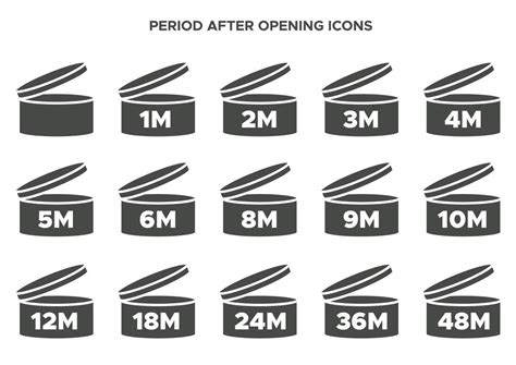 Pao Vector Symbol Period After Opening Icon Set Cosmetic Open Month