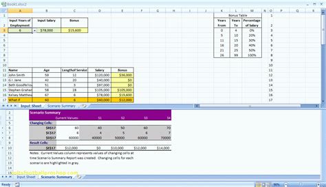 Performance Based Bonus Plan Template Excel