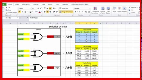 Exclusive Or Gate And Truth Table In Excel Xor Gate Youtube