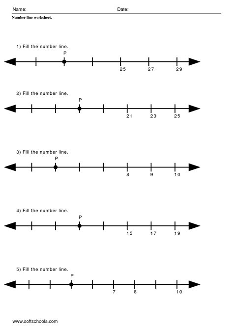 Pprintable Blank Number Line Worksheet Template Printable