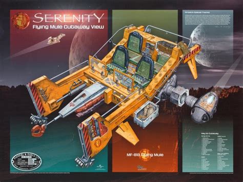 Laminated Firefly Serenity Flying Mule Cutaway View Tv