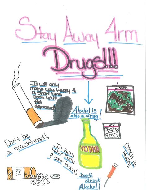 Drug Awareness Poster Drawing
