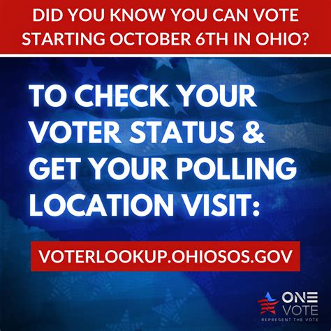 Our online voter information tool allows you to read your customized sample ballot, request a mail ballot, check the status of your mail ballot, and learn when your next election will be and where you must go to vote. Check Your Ohio Voter Registration Status + Find Polling ...