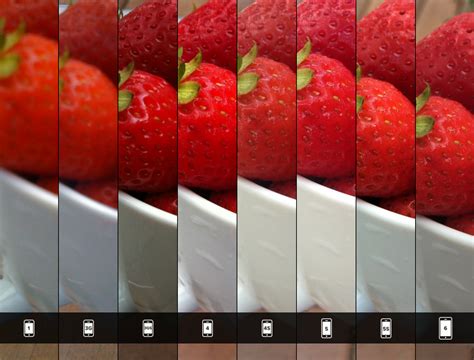 The Iphones Camera Evolution And Why It Has Revolutionized Photography