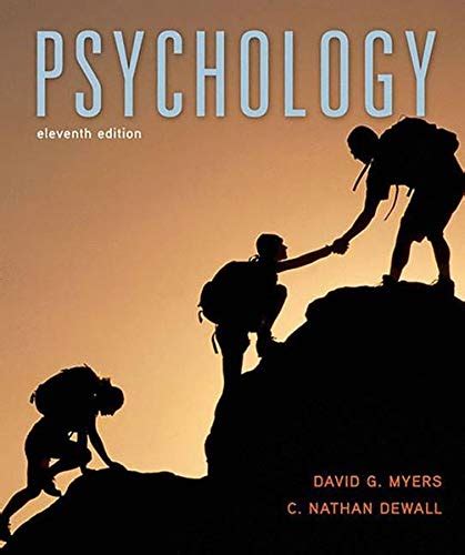 Best Psychology Books Learn Human Behavior To Change Your Life