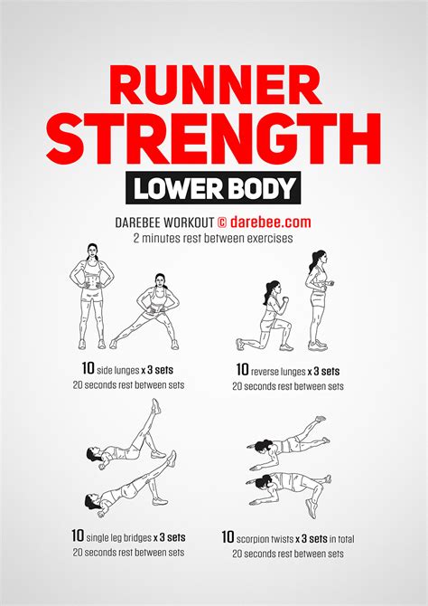 printable strength training workouts for runners