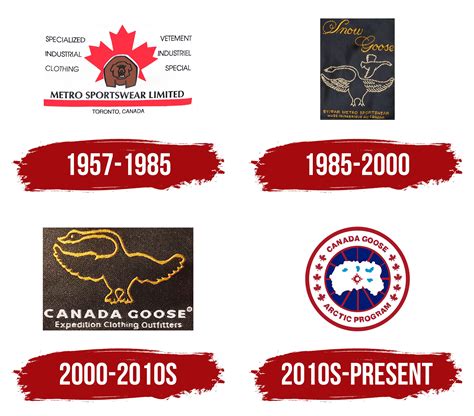 Canada Goose Logo Symbol Meaning History Png Brand