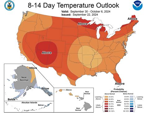 New projections indicate whether Chicago’s warm temps will continue