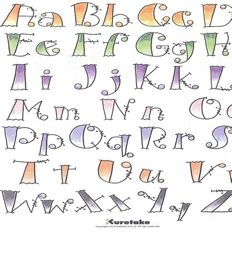 Lettering Ideas Lettering Lettering Alphabet Hand Lettering Alphabet