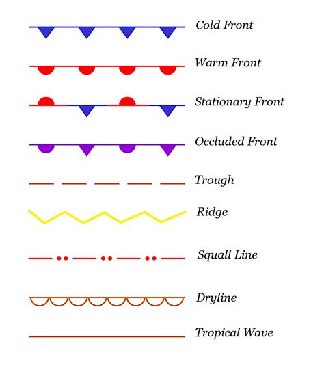 Weather Map Symbols And What They Mean Galina Christiane