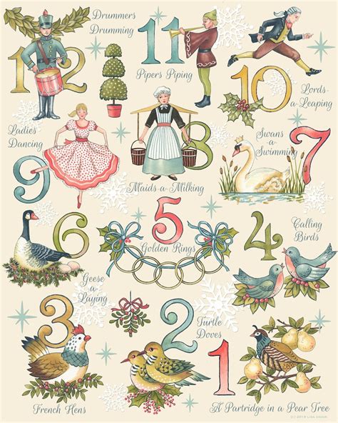 12 Days Of Christmas Ornaments Partridge In A Pear Tree Etsy Australia