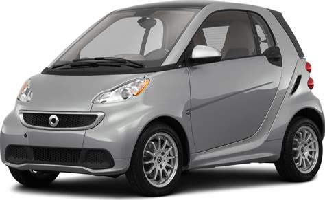 2013 Smart Fortwo Price Value Ratings And Reviews Kelley Blue Book
