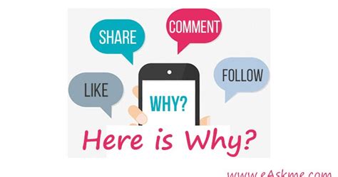 Like, Share, Comment, Follow: Why (Bonus tips: Uncovering Why Brands ...