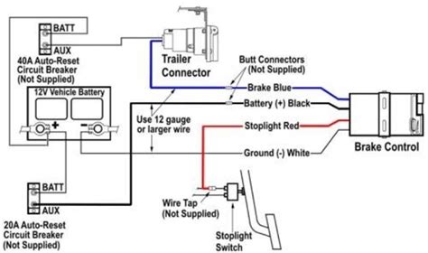 The above are to australian trailer wiring standards. Tekonsha Primus Iq Wiring Diagram - Wiring Diagram And Schematic Diagram Images