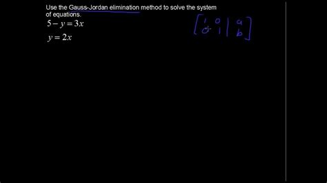 The simplex method described in the next section uses this. Using the Gauss Jordan Elimination Method - College ...