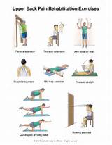 Neck And Shoulder Exercises Pictures