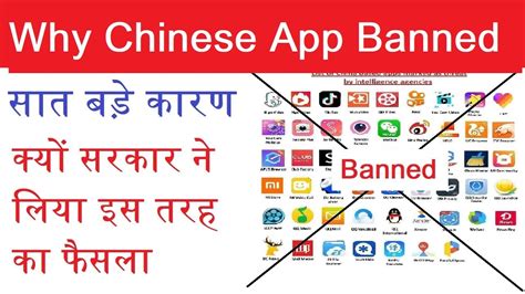 Why Chinese App Banned Chinese App Ban In India Reason Of Ban