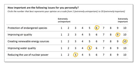 How To Write Awesome Survey Questions Part 2 Tools4dev