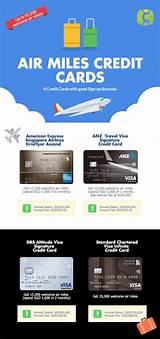 Good Air Miles Credit Cards Pictures