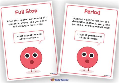Full Stopperiod Punctuation Poster K 3 Teacher Resources