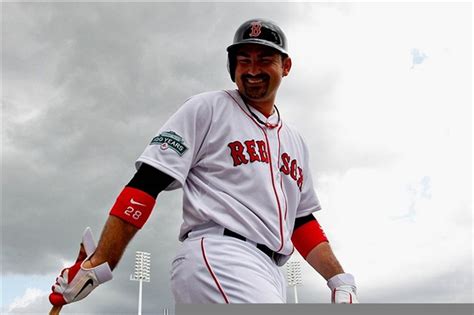 2012 Red Sox Community Projections Adrian Gonzalez Over The Monster