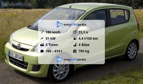 Daihatsu Cuore Technische Daten Leistung Karosserie