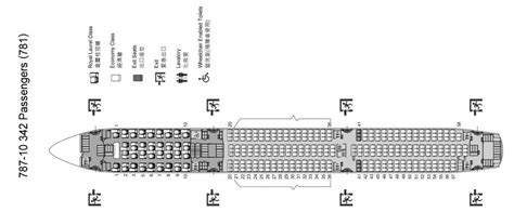 Boeing 787 10 Eva Air Seating Chart