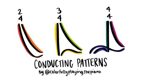 Conducting Patterns For Music Practice With Meters 24 34 And 44