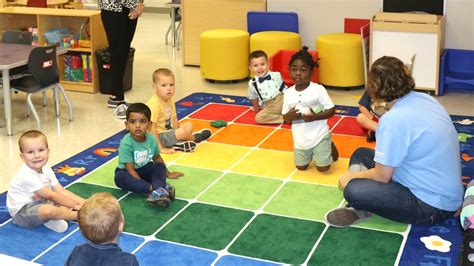 An Early Look at Early Learning: Muscatine Early Learning 