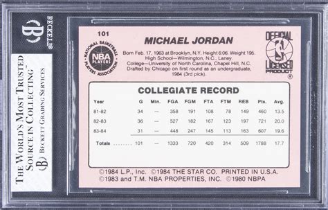 Licensing information, licensing actions, and maltreatment investigation documents will only be posted to licensing information lookup for four years. Lot Detail - 1984-85 Star #101 Michael Jordan Rookie Card ...