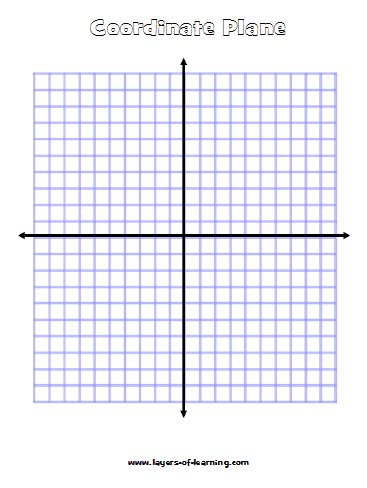 The cartesian plane matches a point on the plane with a pair of numbers located on the x and y axes. Printable Coordinate Planes - Layers of Learning