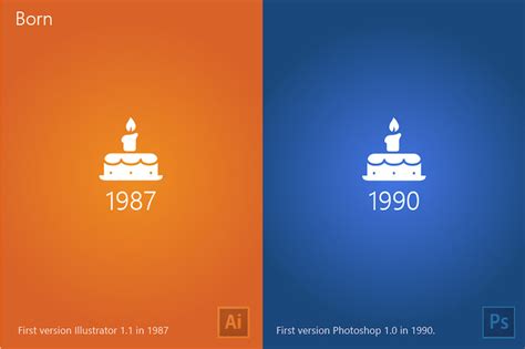 9 Cool Posters That Show The Differences Between Adobe ... Only a few tablets can run photoshop properly.