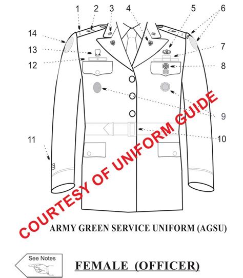 Updates Uniform Guide