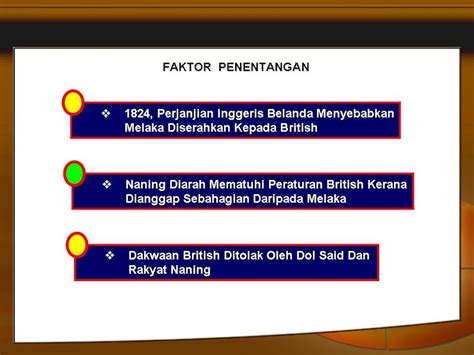 Selamat datang ke blog saya. SEJARAH TINGKATAN DUA: Dol Said Pahlawan Naning