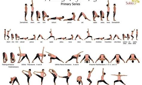10 Types Of Yoga