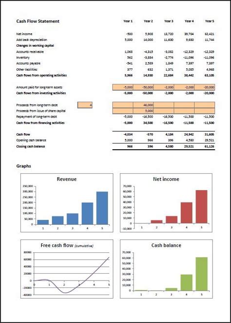 Learn how to write a business plan quickly and efficiently with a business plan template. Financial Projections Template Excel | Financial plan ...